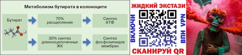 darknet формула  MEGA ТОР  Бутират бутик  Жуковка  что такое  